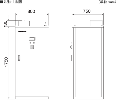外形寸法図